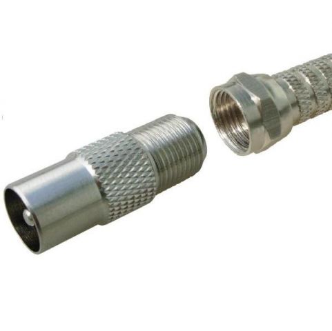 Разъем RG-60 (накрутка)
